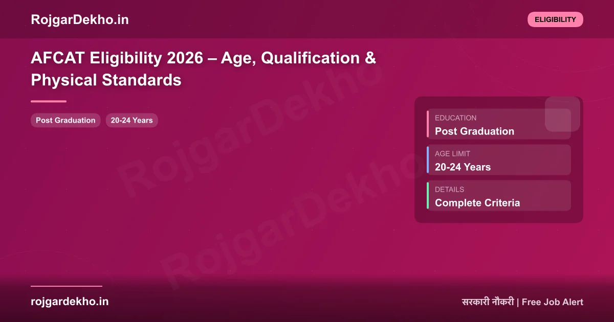 AFCAT Eligibility 2026 – Age, Qualification & Physical Standards - Eligibility | RojgarDekho