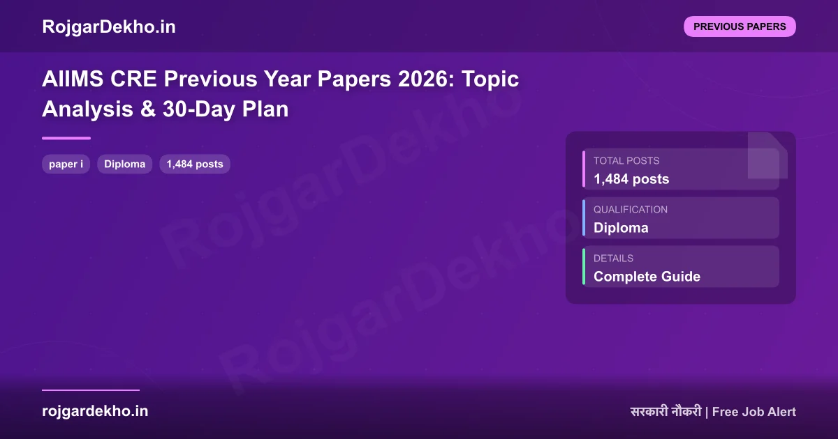 AIIMS CRE Previous Year Papers 2026: Topic Analysis & 30-Day Plan - Previous Papers | RojgarDekho