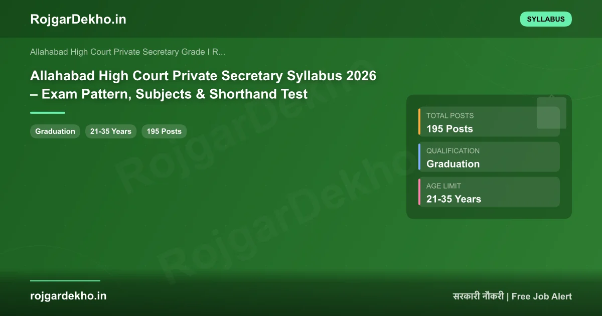 Allahabad High Court Private Secretary Syllabus 2026 – Exam Pattern, Subjects & Shorthand Test - Syllabus | RojgarDekho