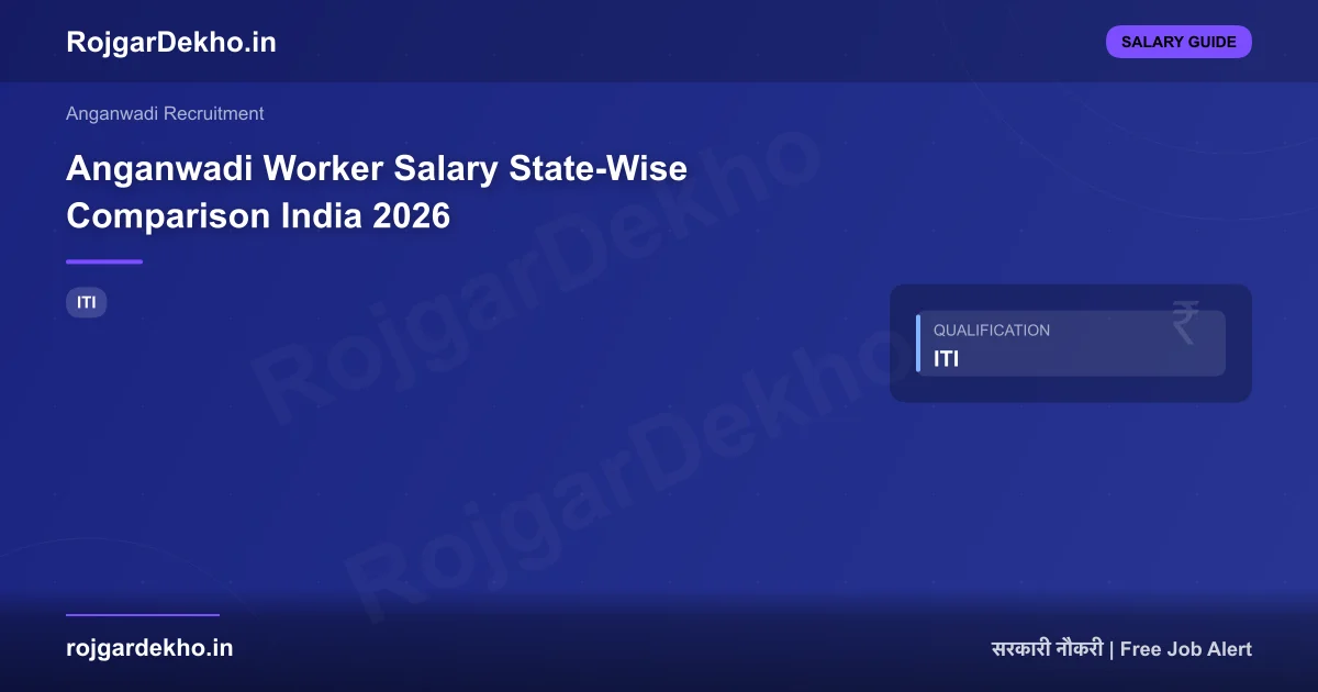 Anganwadi Worker Salary State-Wise Comparison India 2026 - Salary | RojgarDekho