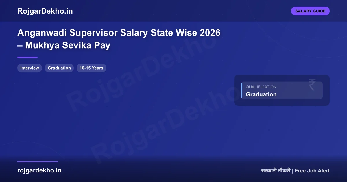 Anganwadi Supervisor Salary State Wise 2026 – Mukhya Sevika Pay - Salary | RojgarDekho