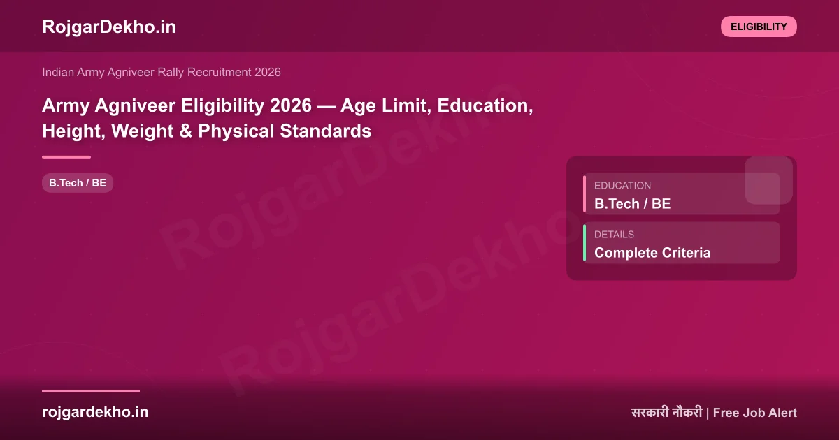 Army Agniveer Eligibility 2026 — Age Limit, Education, Height, Weight & Physical Standards - Eligibility | RojgarDekho