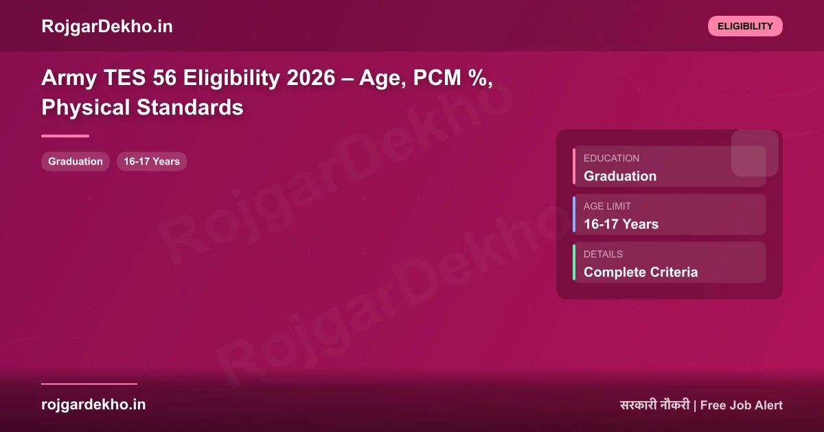 Army TES 56 Eligibility 2026 – Age, PCM %, Physical Standards - Eligibility | RojgarDekho