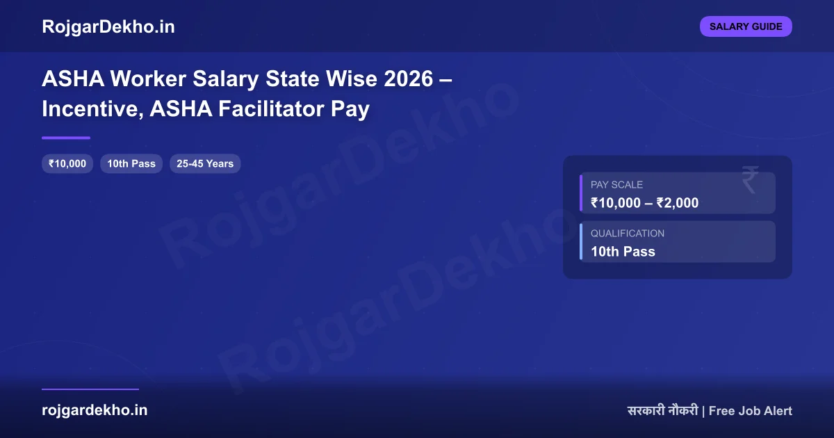 ASHA Worker Salary State Wise 2026 – Incentive, ASHA Facilitator Pay - Salary | RojgarDekho