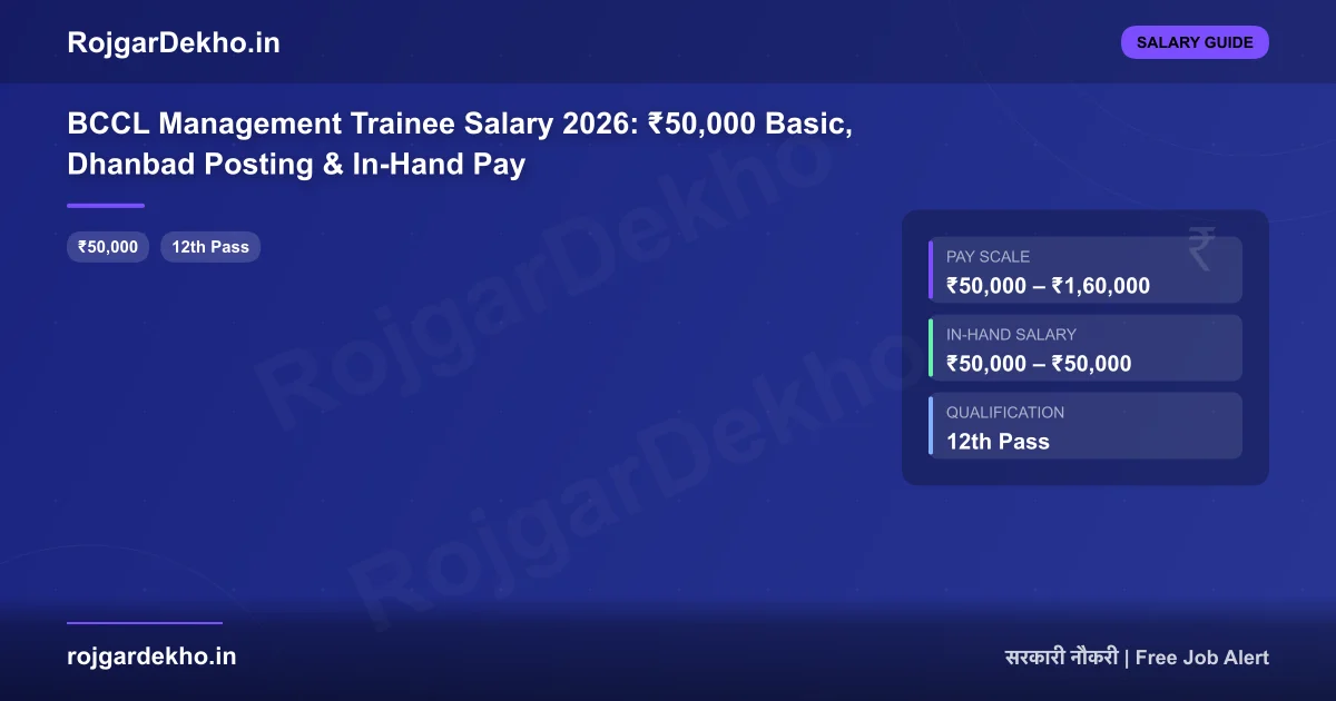 BCCL Management Trainee Salary 2026: ₹50,000 Basic, Dhanbad Posting & In-Hand Pay - Salary | RojgarDekho
