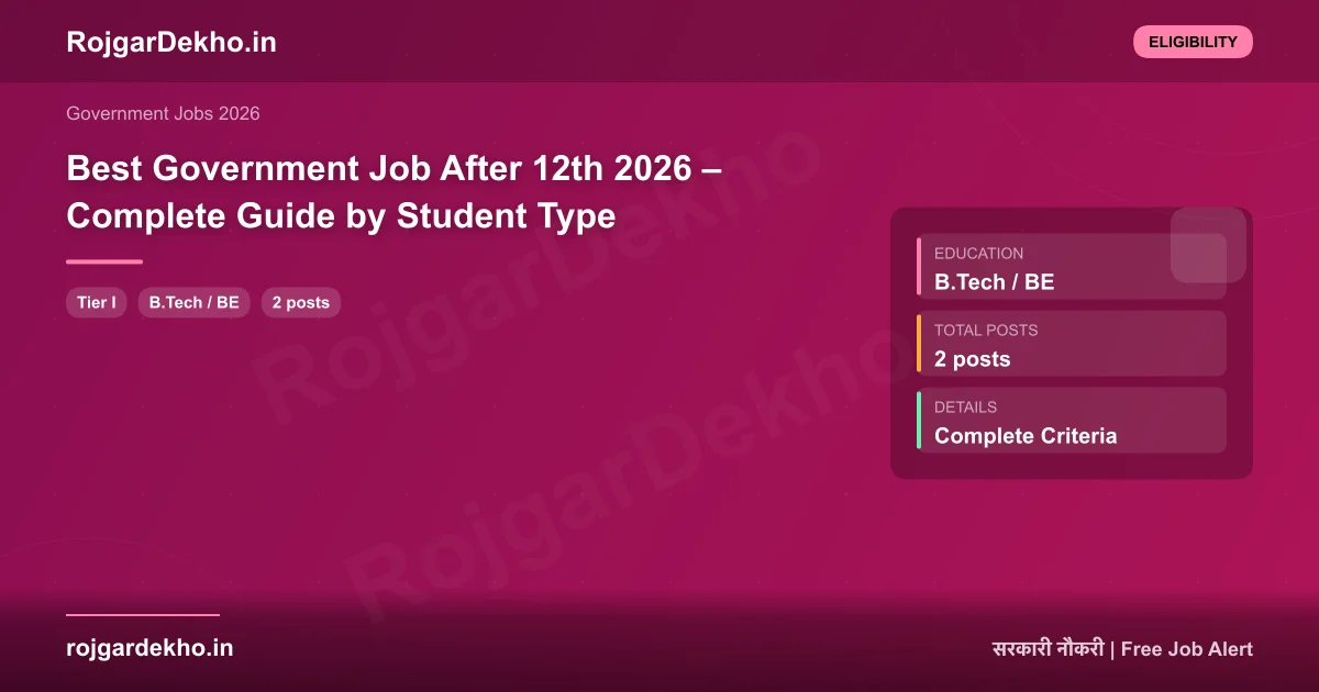 Best Government Job After 12th 2026 – Complete Guide by Student Type - Eligibility | RojgarDekho