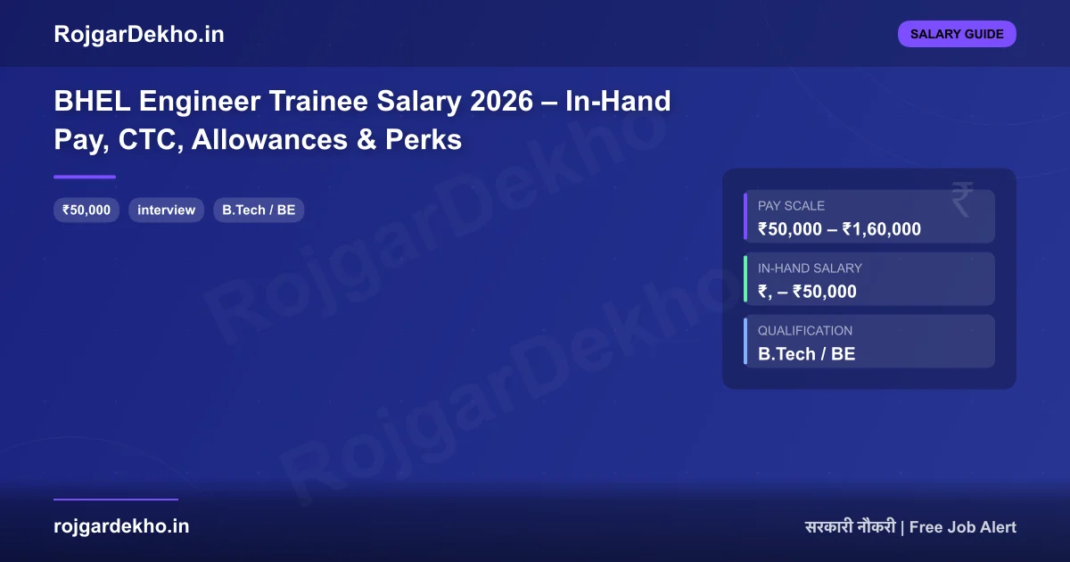 BHEL Engineer Trainee Salary 2026 – In-Hand Pay, CTC, Allowances & Perks - Salary | RojgarDekho
