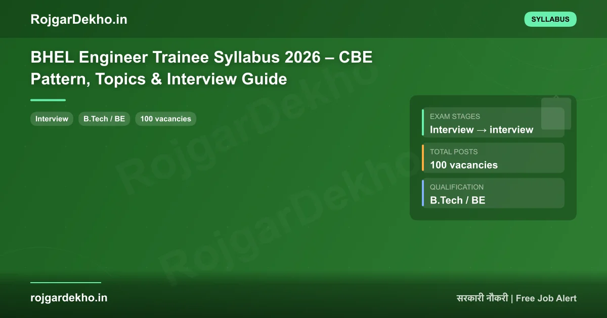 BHEL Engineer Trainee Syllabus 2026 – CBE Pattern, Topics & Interview Guide - Syllabus | RojgarDekho