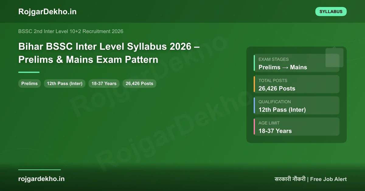 Bihar BSSC Inter Level Syllabus 2026 – Prelims & Mains Exam Pattern - Syllabus | RojgarDekho