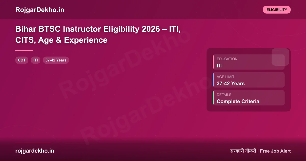 Bihar BTSC Instructor Eligibility 2026 – ITI, CITS, Age & Experience - Eligibility | RojgarDekho