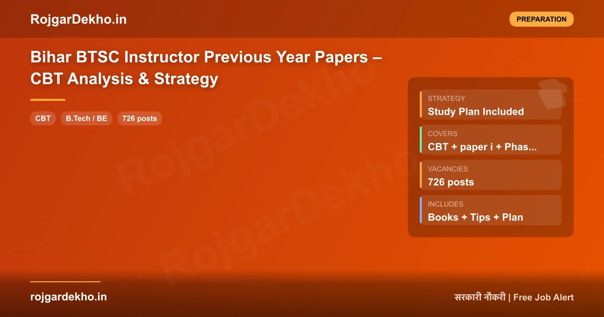 Bihar BTSC Instructor Previous Year Papers – CBT Analysis & Strategy - Preparation | RojgarDekho