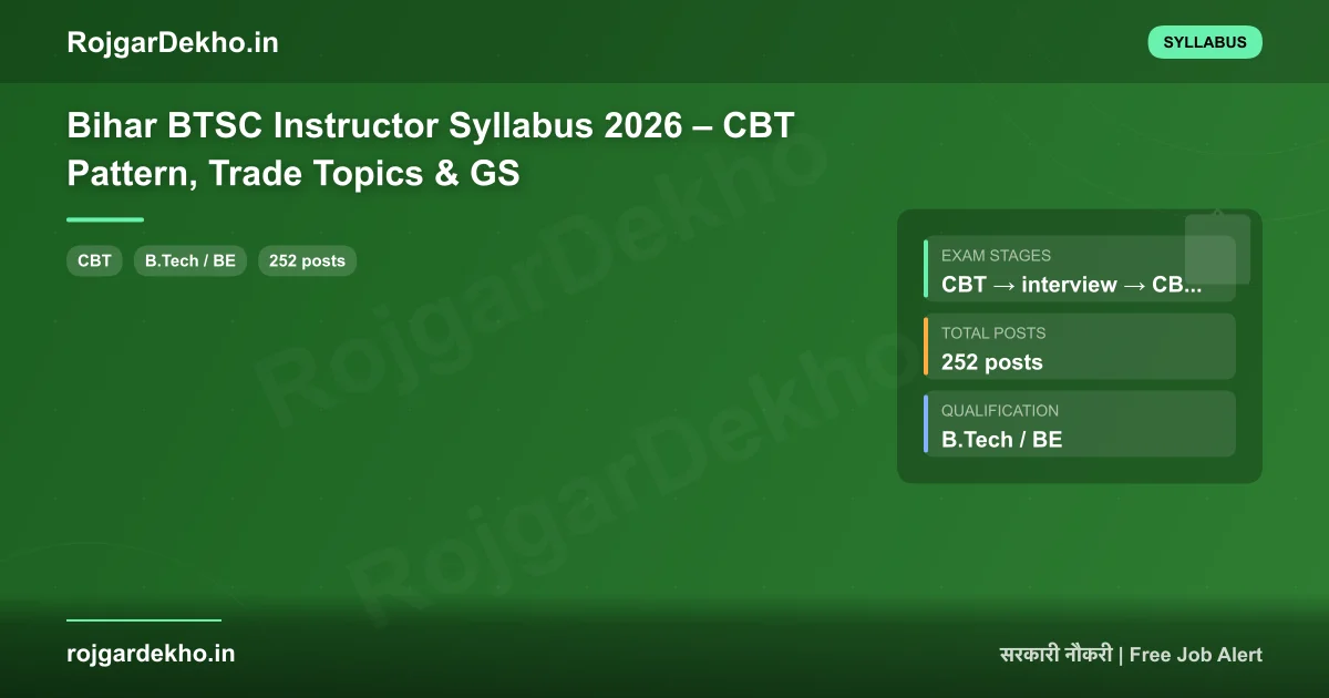 Bihar BTSC Instructor Syllabus 2026 – CBT Pattern, Trade Topics & GS - Syllabus | RojgarDekho