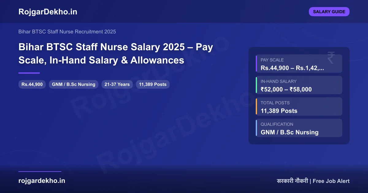 Bihar BTSC Staff Nurse Salary 2025 – Pay Scale, In-Hand Salary & Allowances - Salary | RojgarDekho
