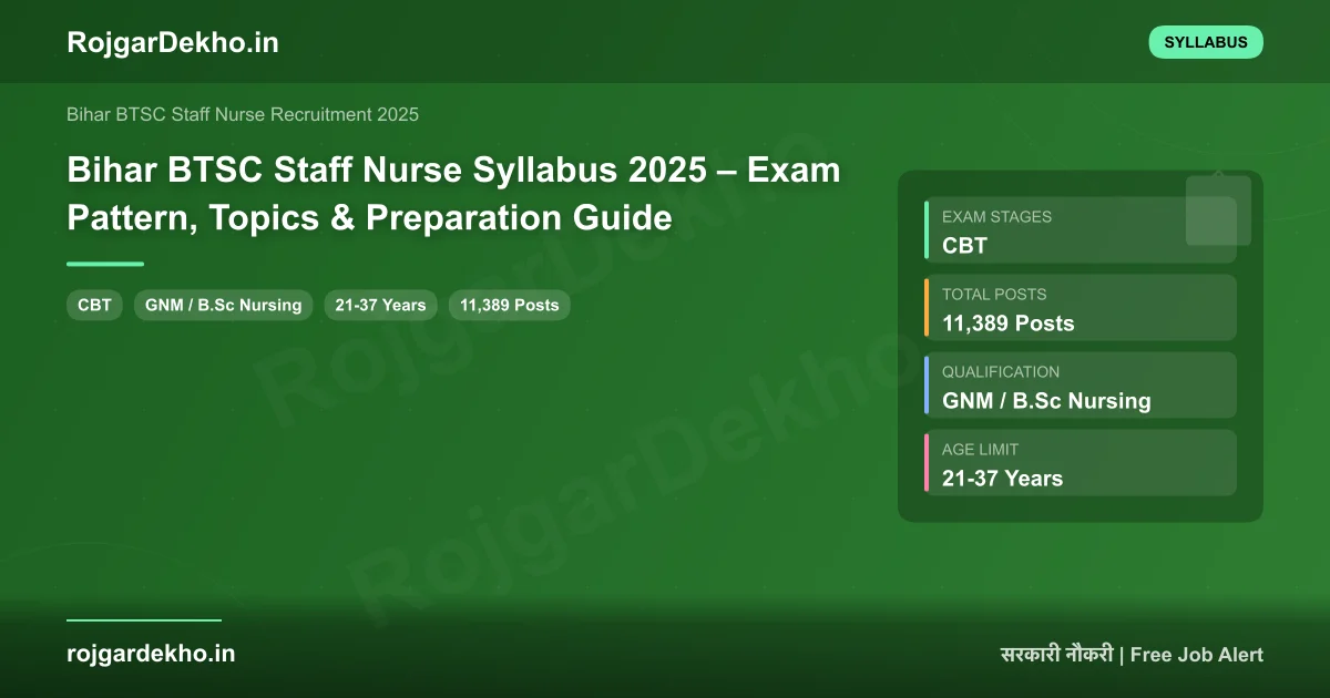 Bihar BTSC Staff Nurse Syllabus 2025 – Exam Pattern, Topics & Preparation Guide - Syllabus | RojgarDekho