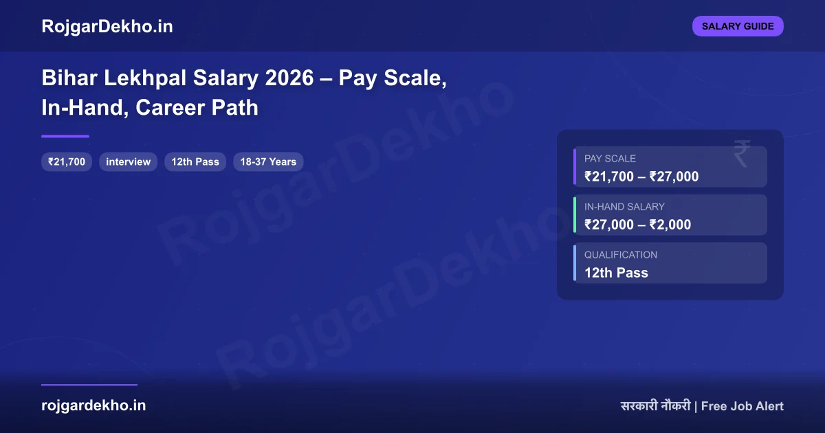 Bihar Lekhpal Salary 2026 – Pay Scale, In-Hand, Career Path - Salary | RojgarDekho