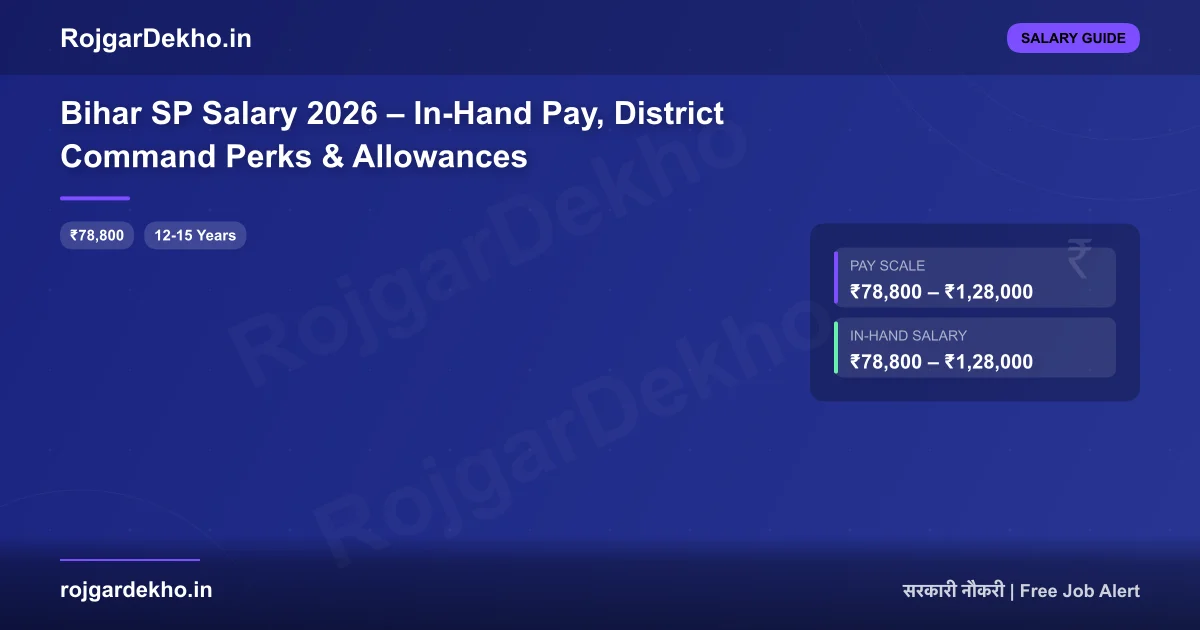 Bihar SP Salary 2026 – In-Hand Pay, District Command Perks & Allowances - Salary | RojgarDekho