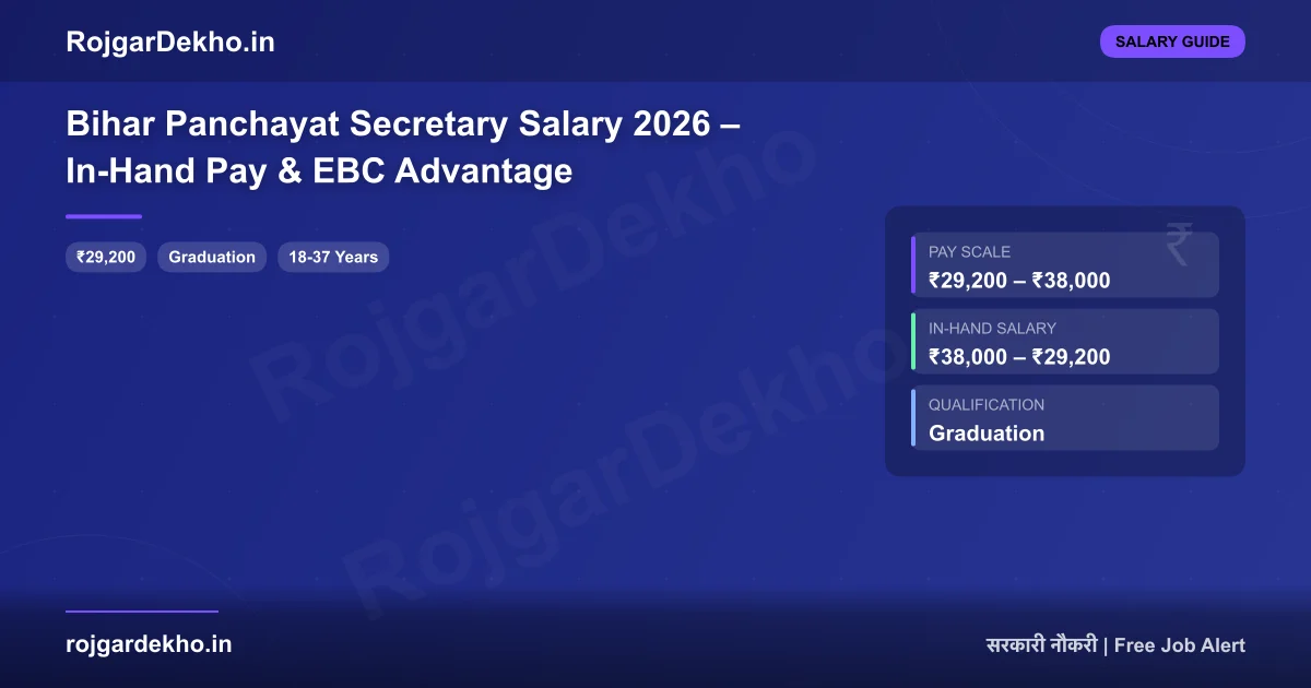 Bihar Panchayat Secretary Salary 2026 – In-Hand Pay & EBC Advantage - Salary | RojgarDekho