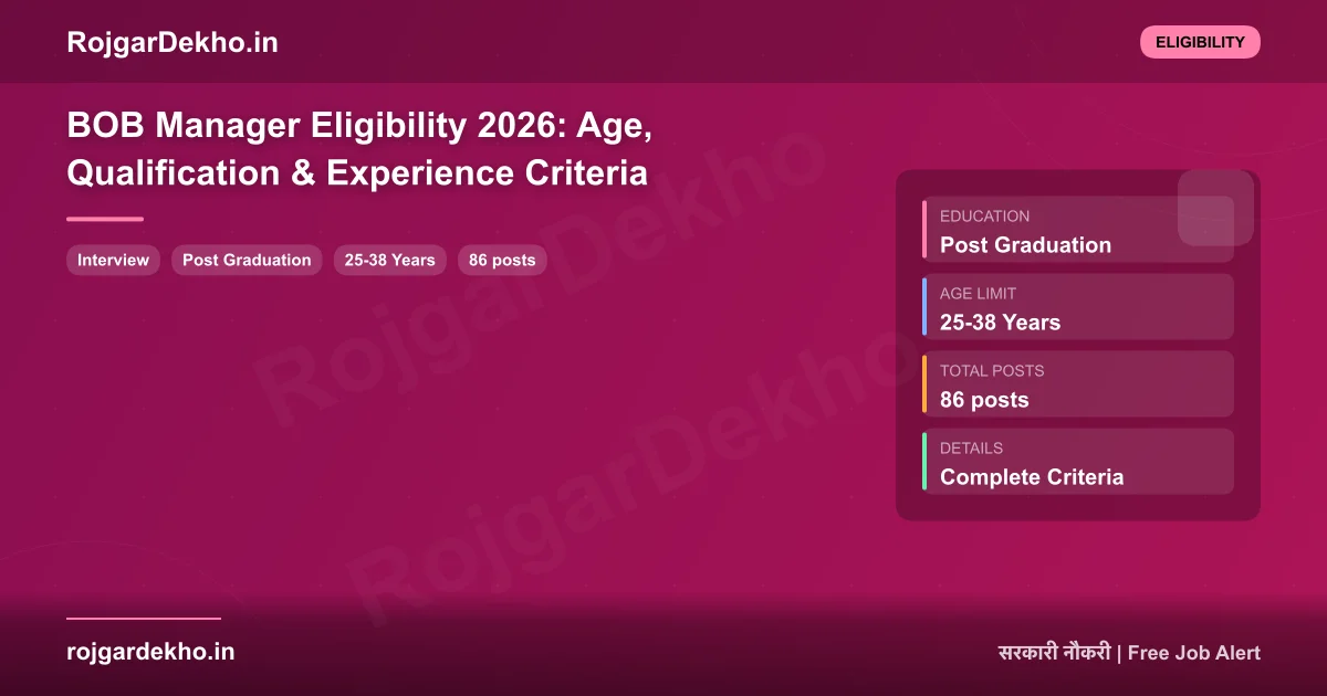 BOB Manager Eligibility 2026: Age, Qualification & Experience Criteria - Eligibility | RojgarDekho