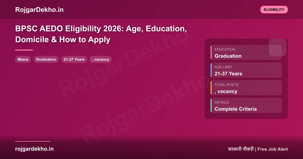 BPSC AEDO Eligibility 2026: Age, Education, Domicile & How to Apply - Eligibility | RojgarDekho