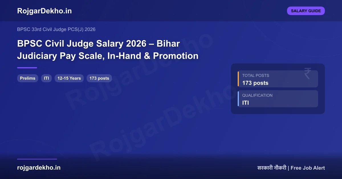 BPSC Civil Judge Salary 2026 – Bihar Judiciary Pay Scale, In-Hand & Promotion - Salary | RojgarDekho