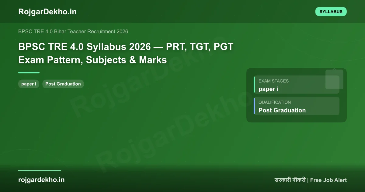 BPSC TRE 4.0 Syllabus 2026 — PRT, TGT, PGT Exam Pattern, Subjects & Marks - Syllabus | RojgarDekho