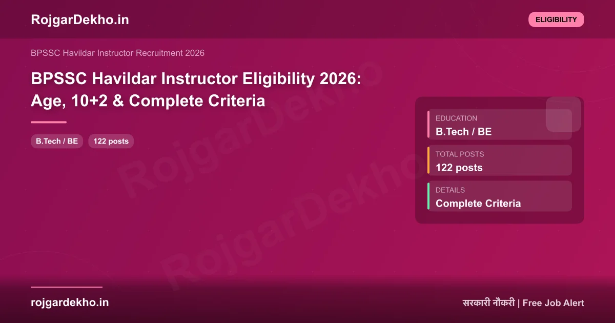 BPSSC Havildar Instructor Eligibility 2026: Age, 10+2 & Complete Criteria - Eligibility | RojgarDekho