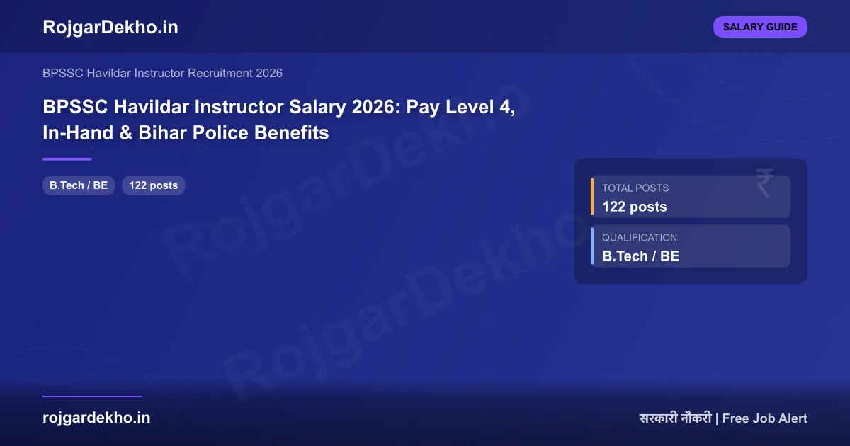 BPSSC Havildar Instructor Salary 2026: Pay Level 4, In-Hand & Bihar Police Benefits - Salary | RojgarDekho