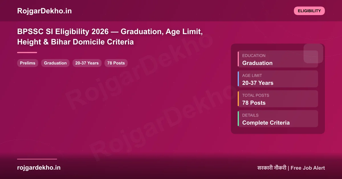 BPSSC SI Eligibility 2026 — Graduation, Age Limit, Height & Bihar Domicile Criteria - Eligibility | RojgarDekho
