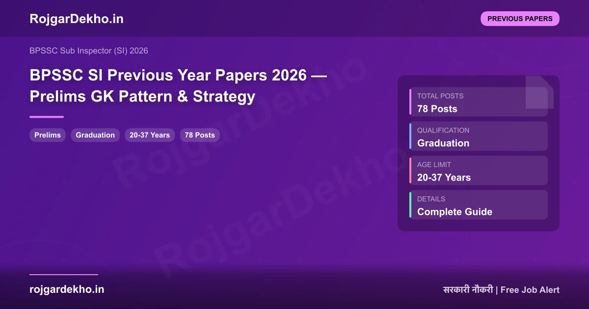 BPSSC SI Previous Year Papers 2026 — Prelims GK Pattern & Strategy - Previous Papers | RojgarDekho