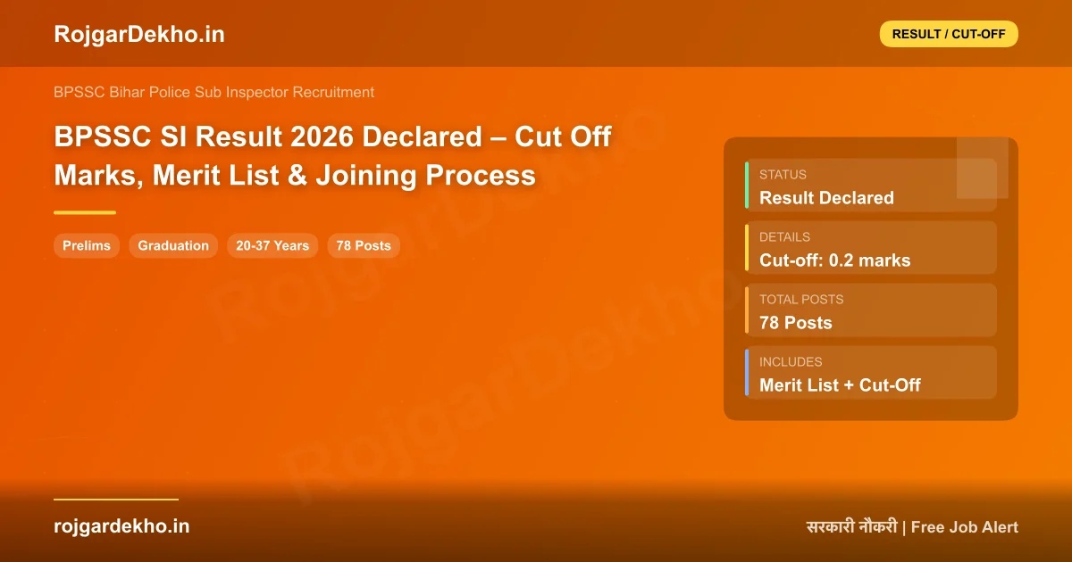 BPSSC SI Result 2026 Declared – Cut Off Marks, Merit List & Joining Process - Cut Off | RojgarDekho
