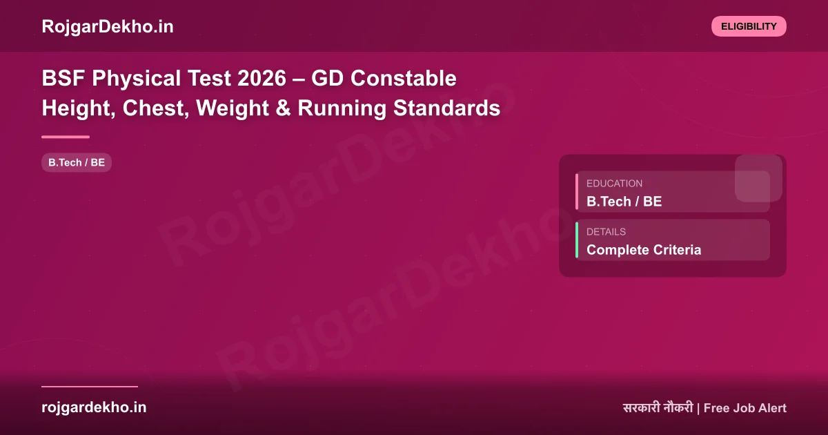 BSF Physical Test 2026 – GD Constable Height, Chest, Weight & Running Standards - Eligibility | RojgarDekho