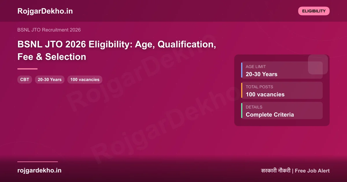 BSNL JTO 2026 Eligibility: Age, Qualification, Fee & Selection - Eligibility | RojgarDekho