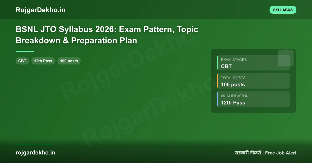 BSNL JTO Syllabus 2026: Exam Pattern, Topic Breakdown & Preparation Plan - Syllabus | RojgarDekho
