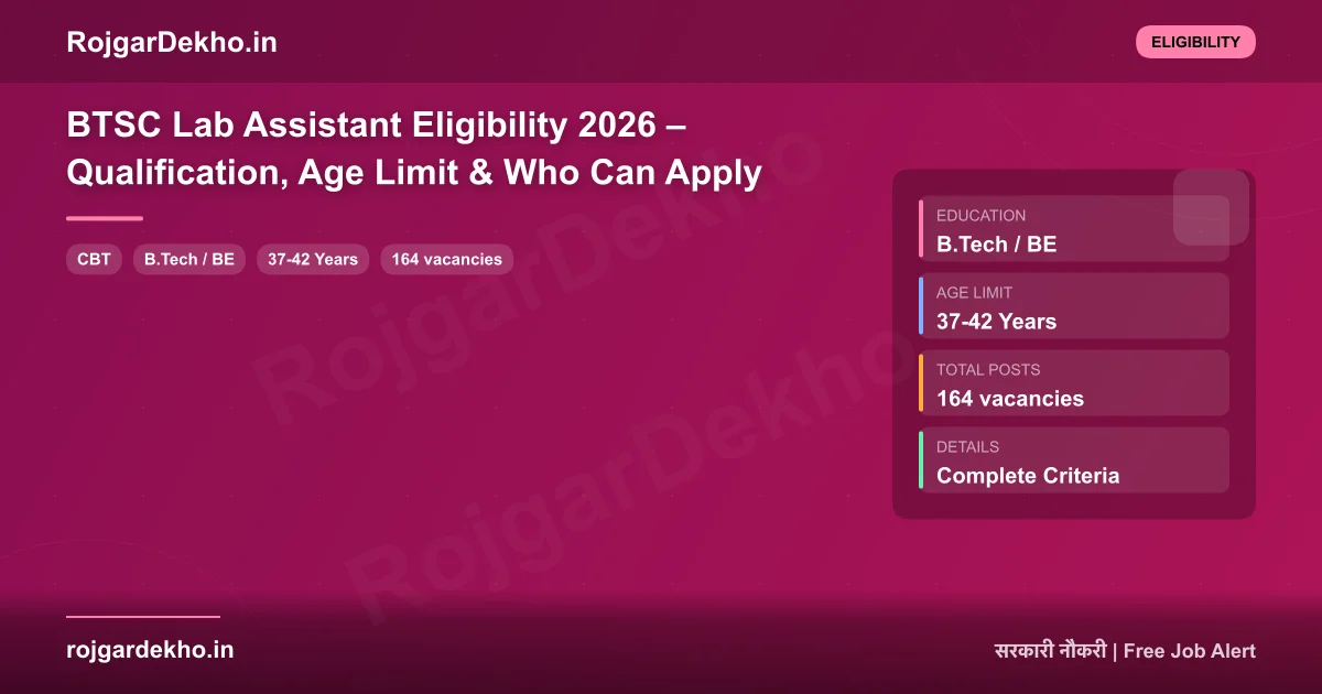 BTSC Lab Assistant Eligibility 2026 – Qualification, Age Limit & Who Can Apply - Eligibility | RojgarDekho