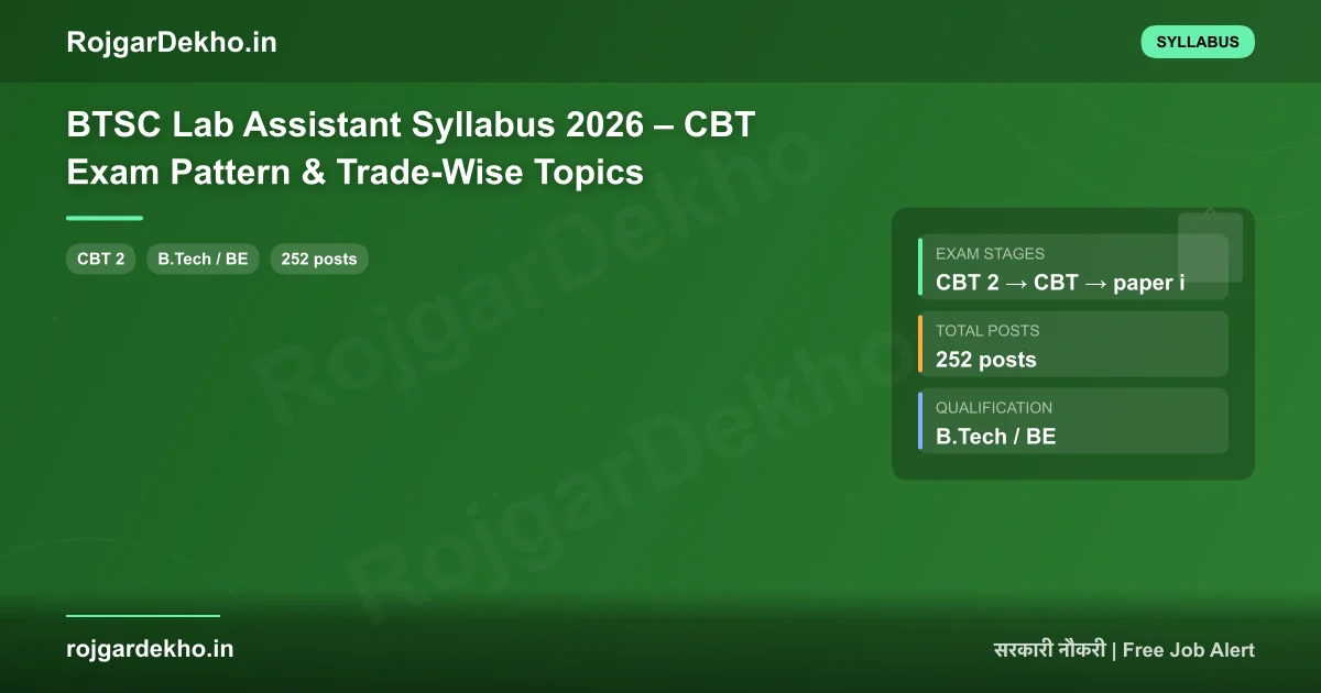BTSC Lab Assistant Syllabus 2026 – CBT Exam Pattern & Trade-Wise Topics - Syllabus | RojgarDekho