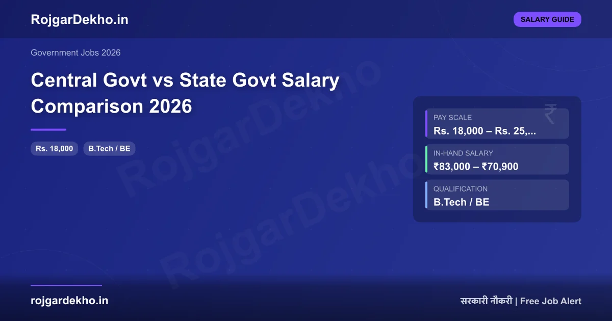 Central Govt vs State Govt Salary Comparison 2026 - Salary | RojgarDekho