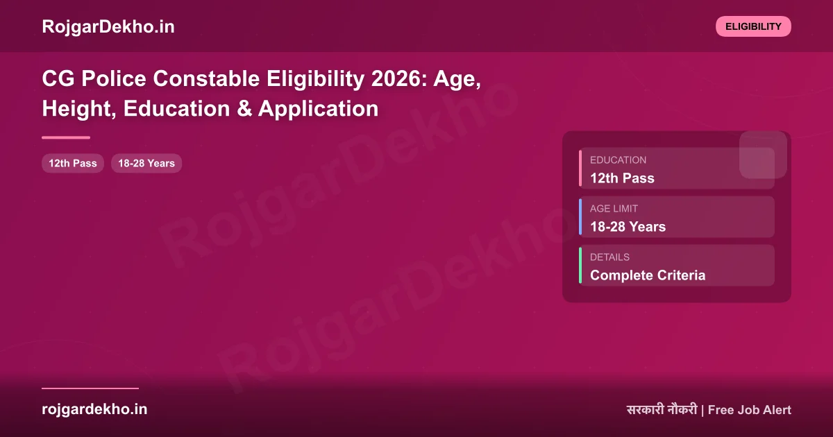 CG Police Constable Eligibility 2026: Age, Height, Education & Application - Eligibility | RojgarDekho