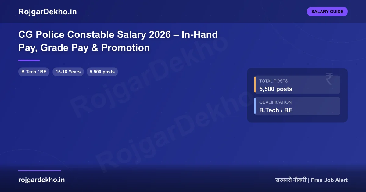 CG Police Constable Salary 2026 – In-Hand Pay, Grade Pay & Promotion - Salary | RojgarDekho