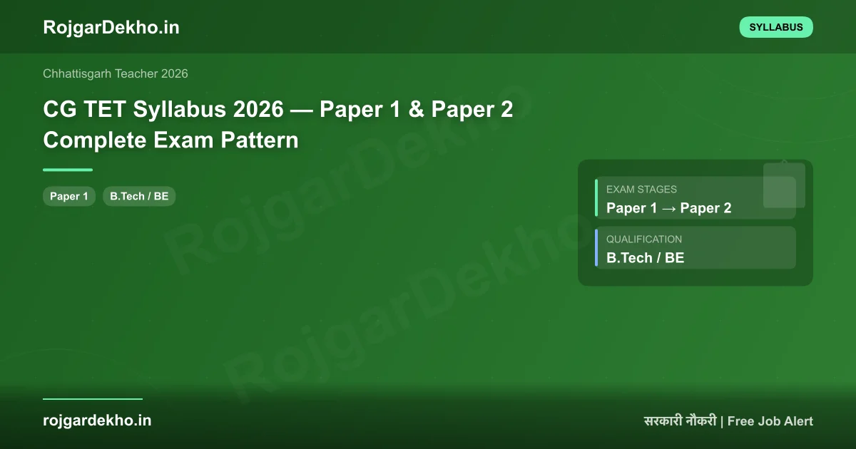 CG TET Syllabus 2026 — Paper 1 & Paper 2 Complete Exam Pattern - Syllabus | RojgarDekho