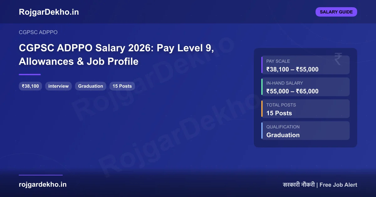 CGPSC ADPPO Salary 2026: Pay Level 9, Allowances & Job Profile - Salary | RojgarDekho