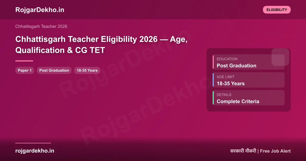Chhattisgarh Teacher Eligibility 2026 — Age, Qualification & CG TET - Eligibility | RojgarDekho