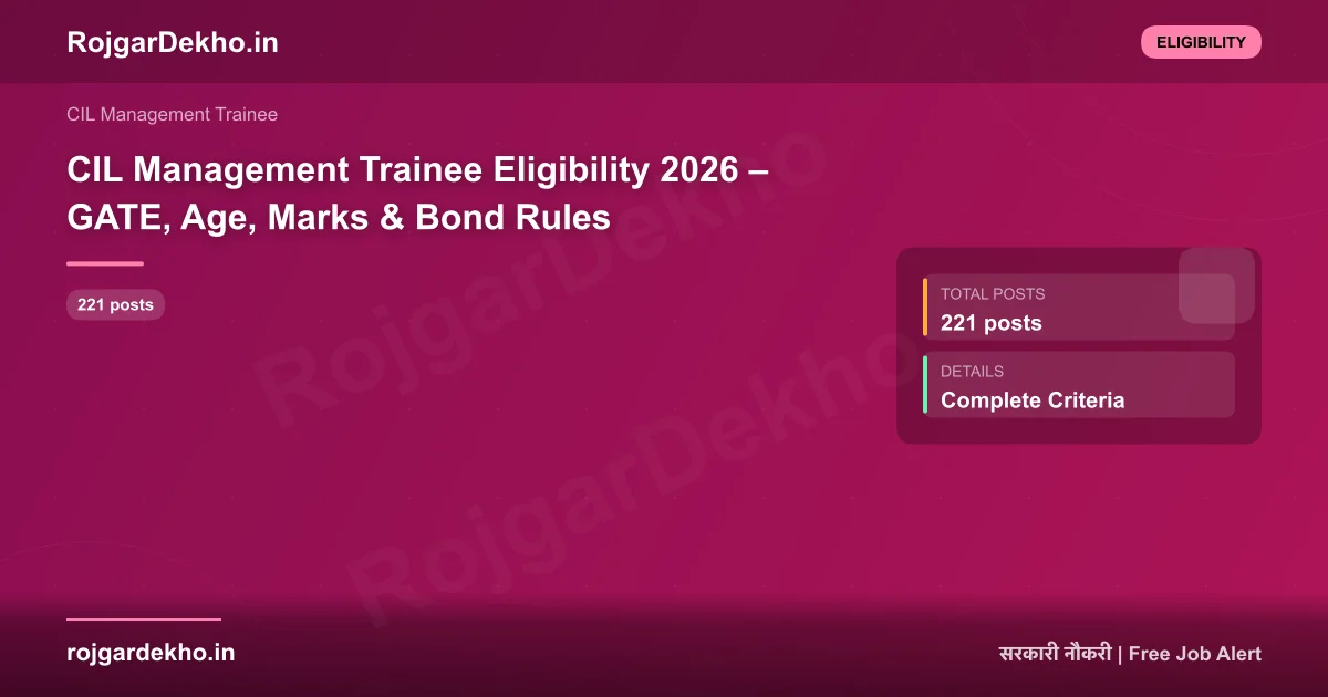 CIL Management Trainee Eligibility 2026 – GATE, Age, Marks & Bond Rules - Eligibility | RojgarDekho