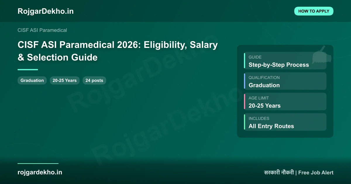 CISF ASI Paramedical 2026: Eligibility, Salary & Selection Guide - How To Apply | RojgarDekho