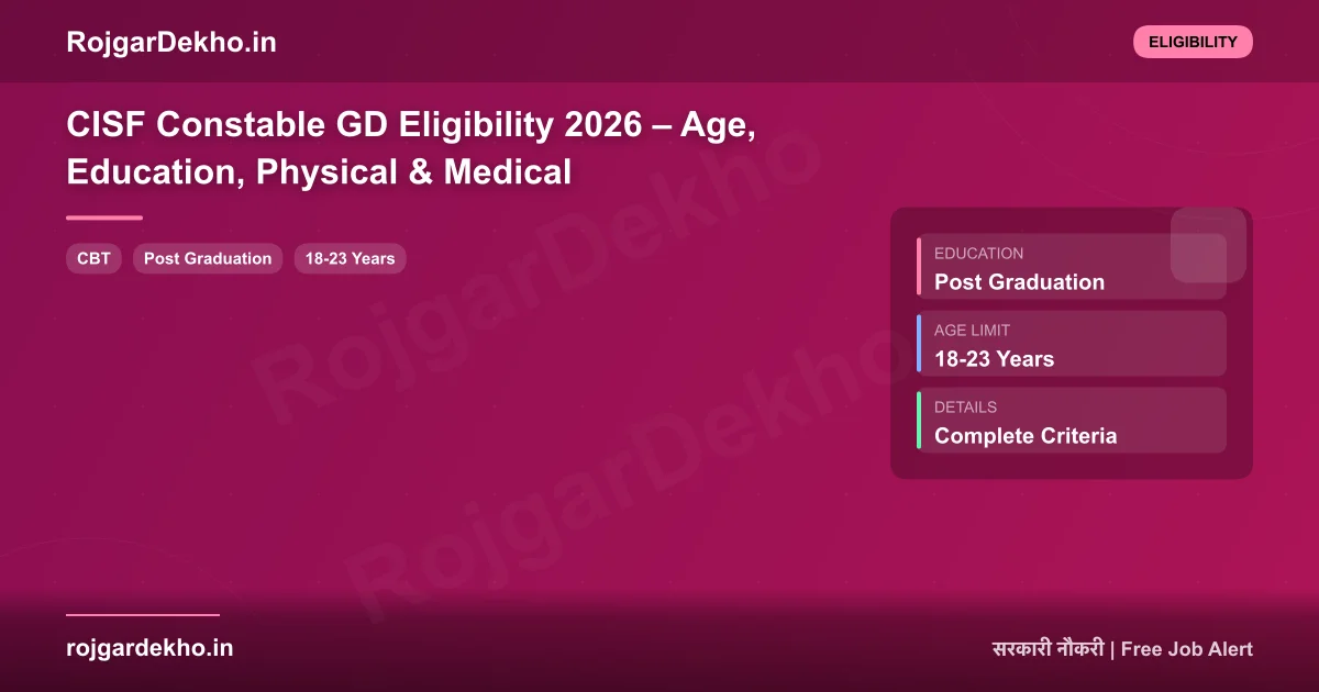 CISF Constable GD Eligibility 2026 – Age, Education, Physical & Medical - Eligibility | RojgarDekho