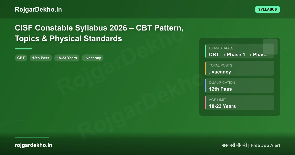 CISF Constable Syllabus 2026 – CBT Pattern, Topics & Physical Standards - Syllabus | RojgarDekho