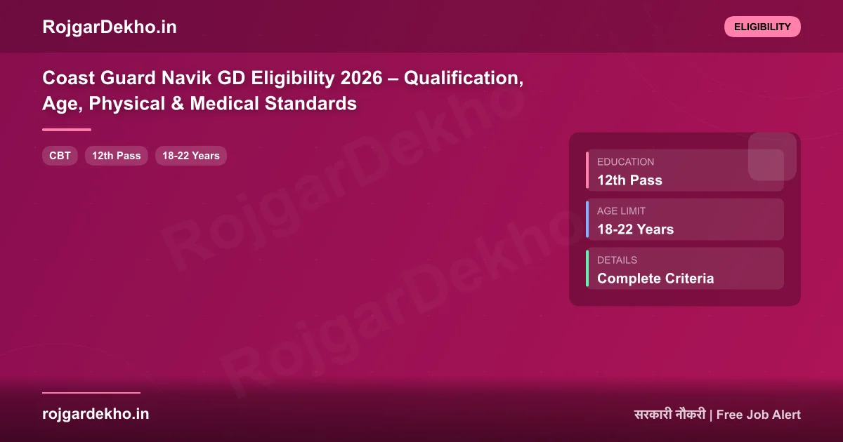 Coast Guard Navik GD Eligibility 2026 – Qualification, Age, Physical & Medical Standards - Eligibility | RojgarDekho