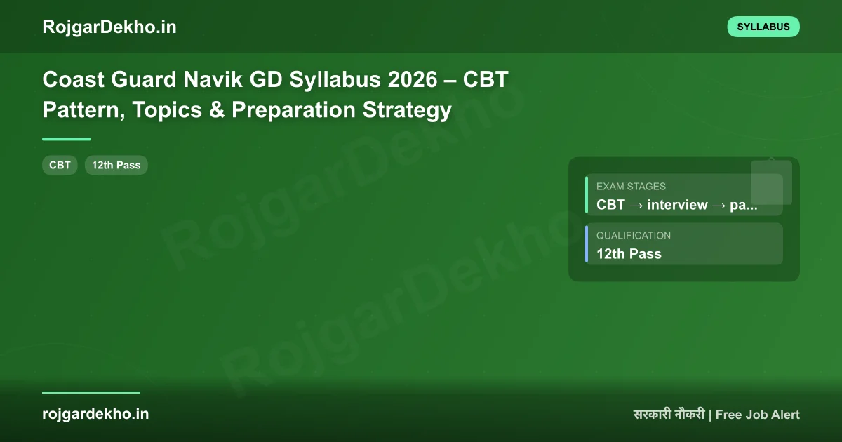 Coast Guard Navik GD Syllabus 2026 – CBT Pattern, Topics & Preparation Strategy - Syllabus | RojgarDekho