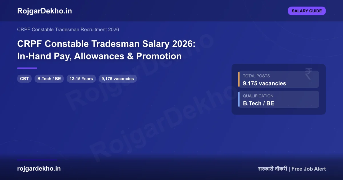 CRPF Constable Tradesman Salary 2026: In-Hand Pay, Allowances & Promotion - Salary | RojgarDekho
