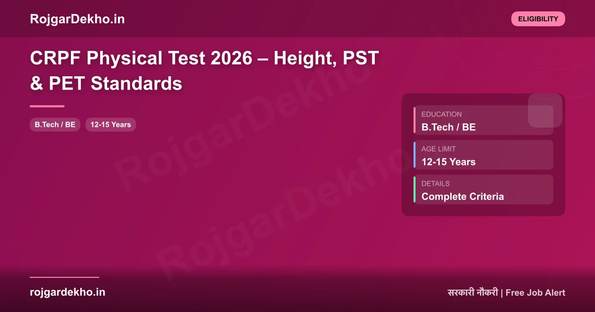 CRPF Physical Test 2026 – Height, PST & PET Standards - Eligibility | RojgarDekho