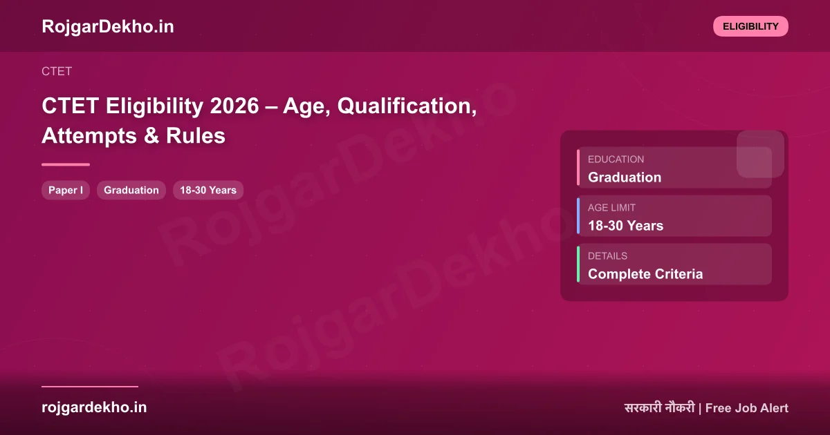 CTET Eligibility 2026 – Age, Qualification, Attempts & Rules - Eligibility | RojgarDekho